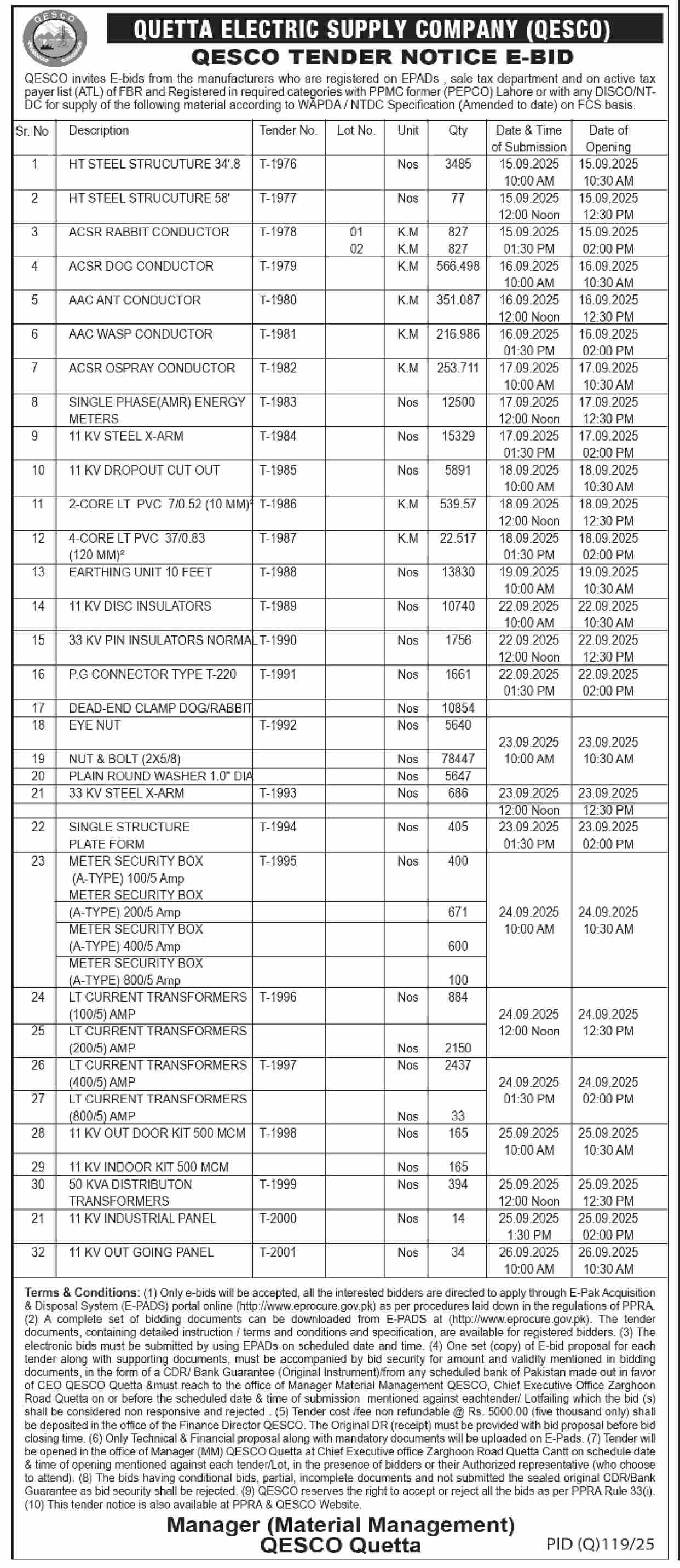 QESCO Quetta Tender Notice